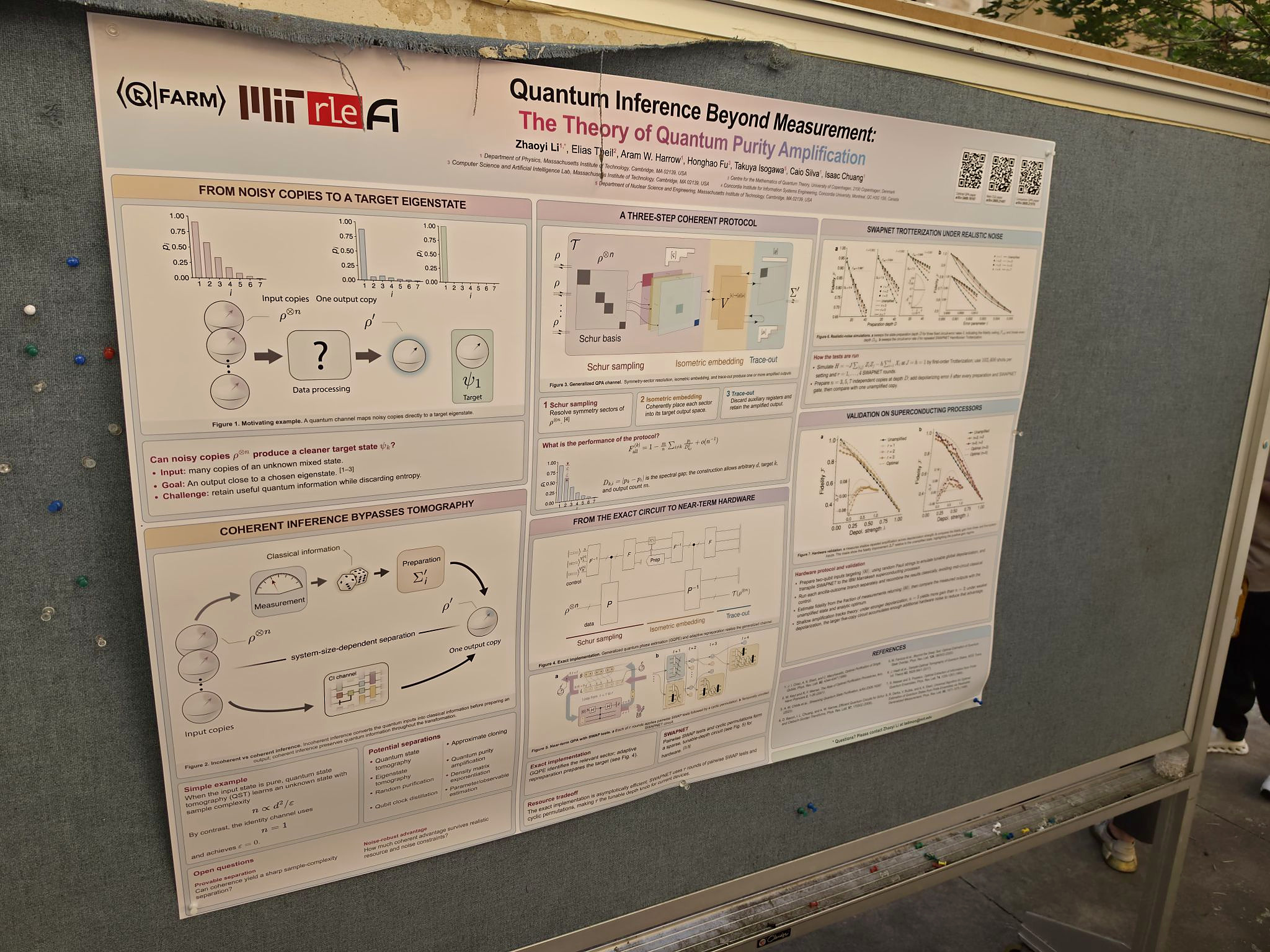 Q-FARM poster titled Quantum Inference Beyond Measurement: The Theory of Quantum Purity Amplification