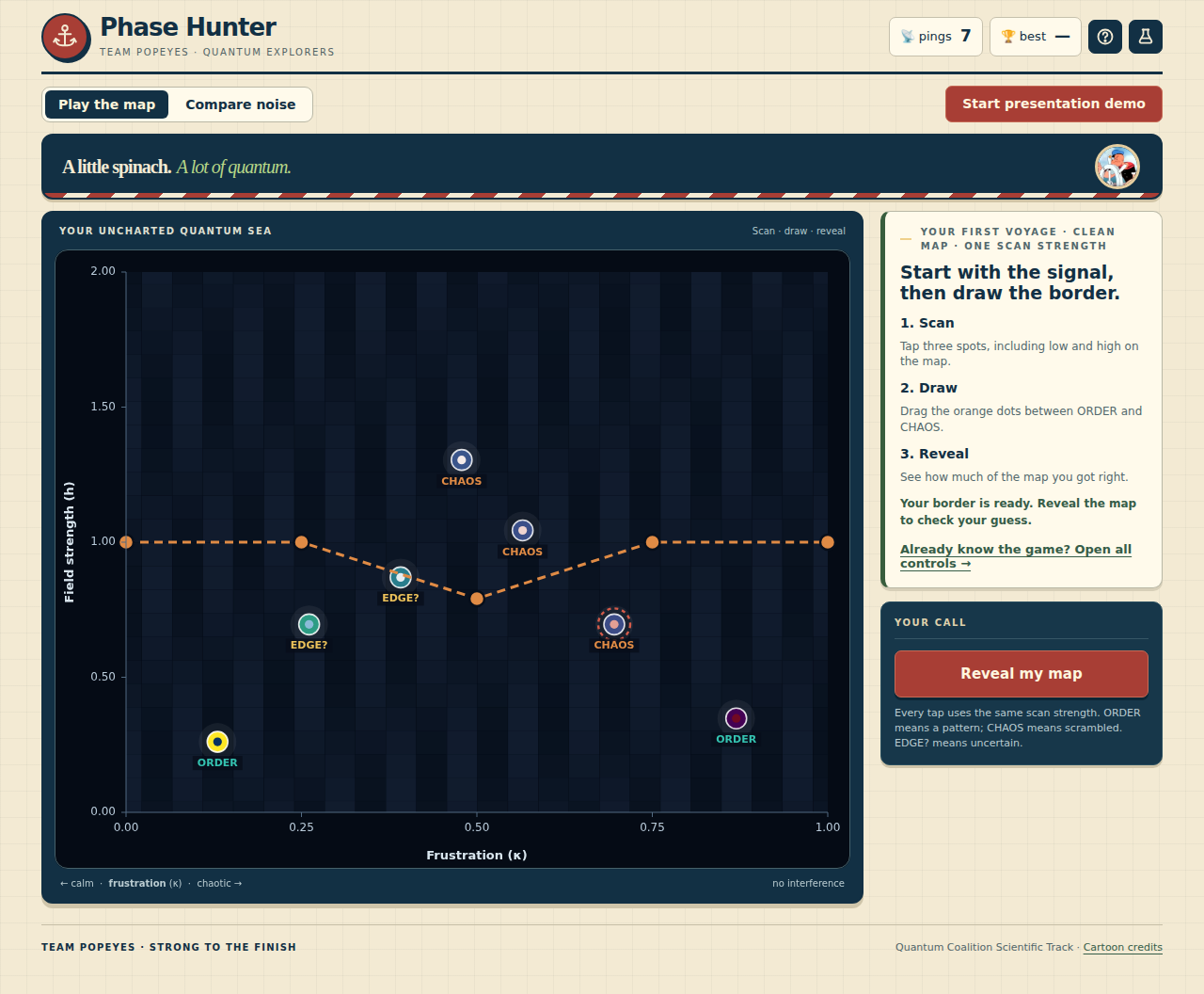 Phase Hunter browser game showing measurement points on a hidden quantum spin phase map and a player-drawn boundary